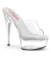 EXCITE-601 - Platform High Heel Mules - Clear | Pleaser