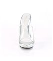 Pantolette LIP-101SDT - Klar/Silber